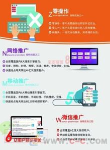 福州網(wǎng)絡(luò)推廣新選擇 聚恒科技如何通過SEO優(yōu)化助力企業(yè)快速成長