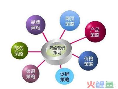 宣亞網(wǎng)絡(luò)營(yíng)銷主管 連接品牌與市場(chǎng)的戰(zhàn)略核心